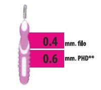 CLIADENT SCOVOLINO 5PZ 0,6MM