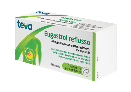 Eugastrol reflusso 20mg 7 compresse gastroresistenti