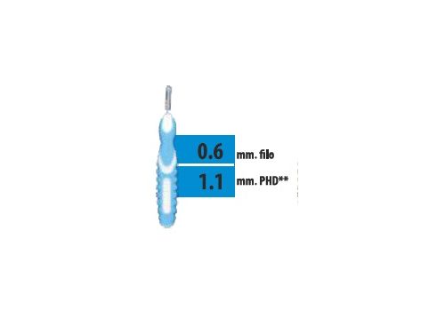 CLIADENT SCOVOLINO 5PZ 1,1MM