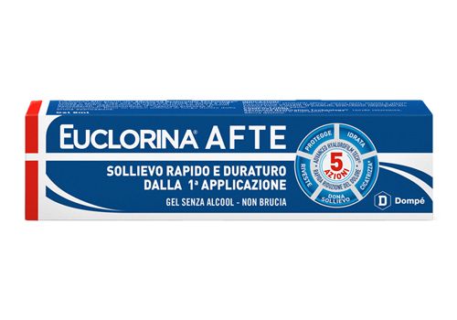 EUCLORINA AFTE GEL 8ML