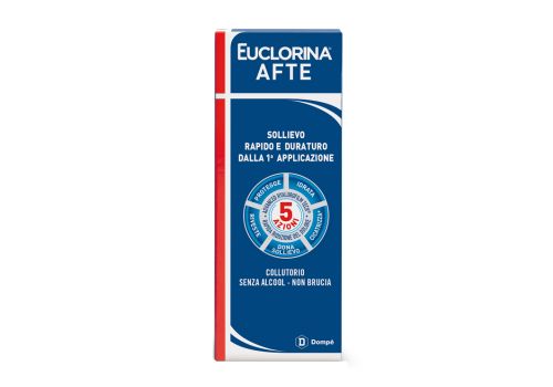 EUCLORINA AFTE COLLUT 120ML