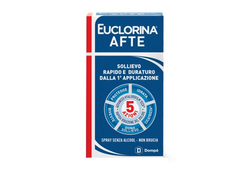 EUCLORINA AFTE SPRAY 15ML